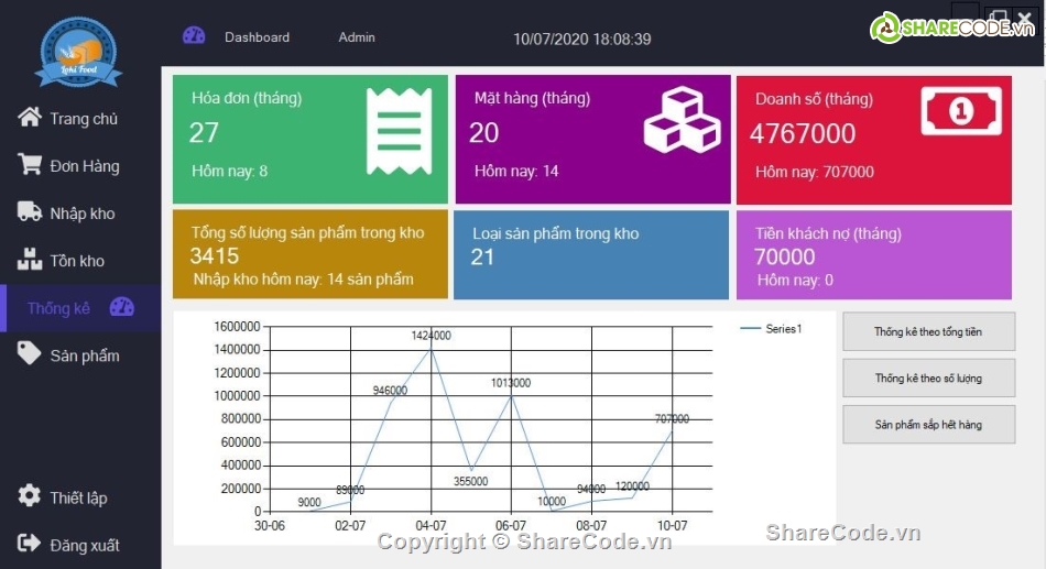 phần mềm quản lý,Code C# quản lý bán hàng,quản lý bán hàng c#,Mã nguồn quản lý bán hàng,đồ án tốt nghiệp,quản lý bán hàng